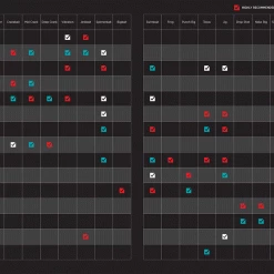 Megabass Of America MEGABASS OROCHI JERKBAIT SPECIAL 4.5-611XX